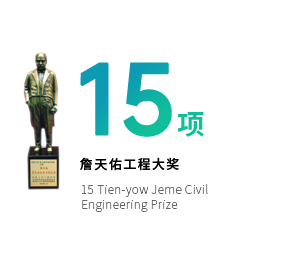 AG真人娱乐- AG真人平台(集团)官方网站